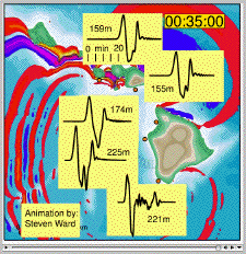 Animation of lanai Tsunami