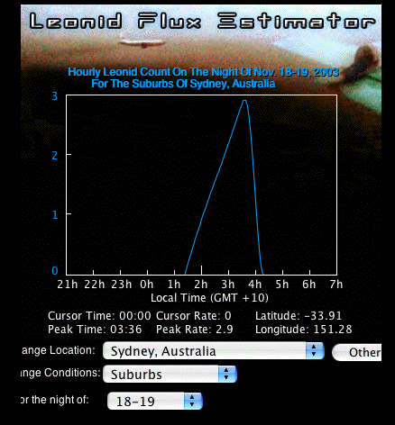 leonids for Sydney on night of 18/19 Nov 03